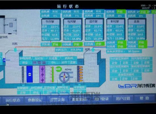 智能化實驗室